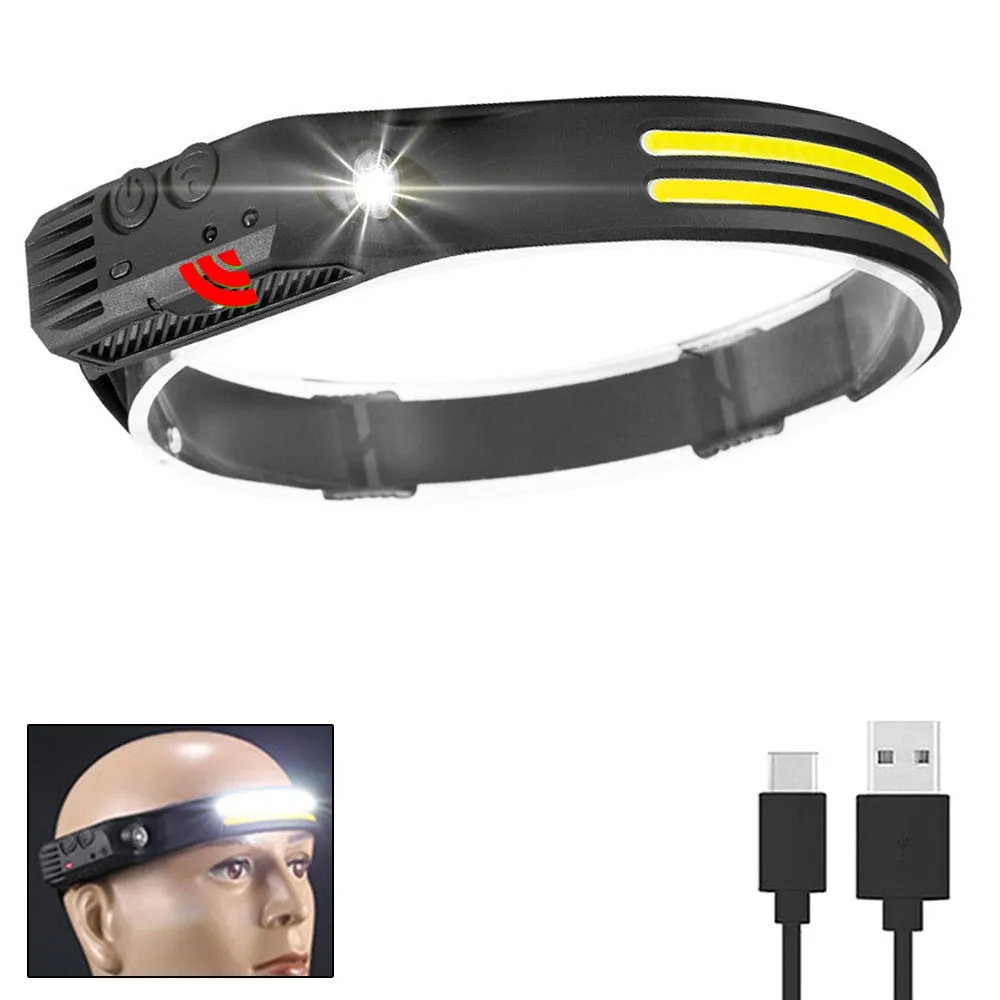 Head Led Lamp