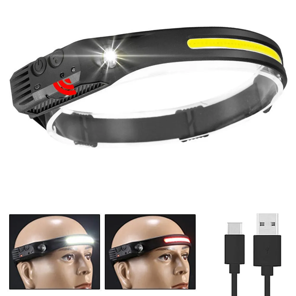 Head Led Lamp
