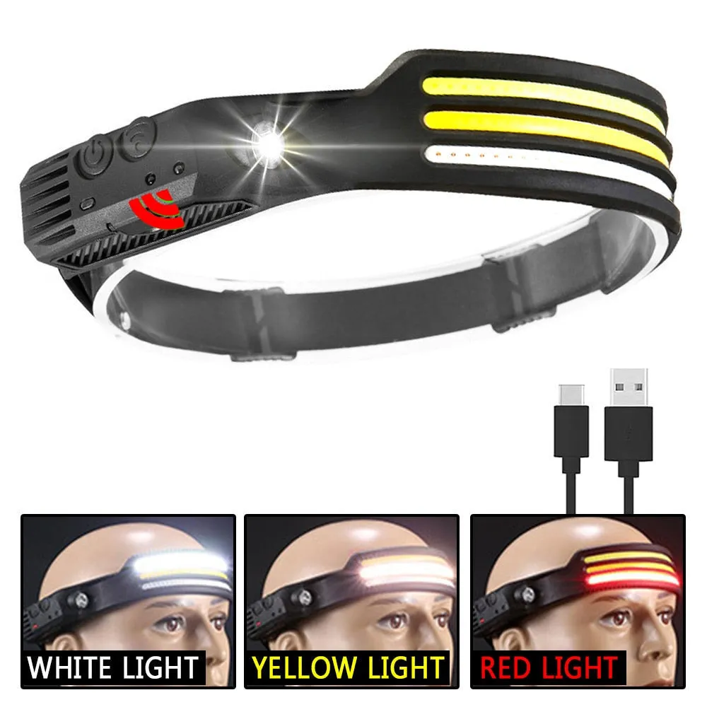 Head Led Lamp