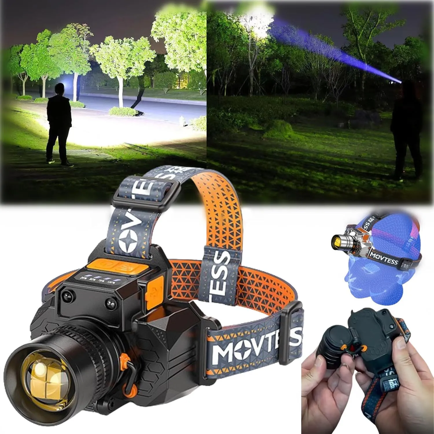 Head-Mounted Induction Zoomable Super Bright Flashlight,LED Rechargeable High Power Headlamp,Waterproof Portable Fishing Light,3 Modes Torch for Outdoor Running Camping (Black)