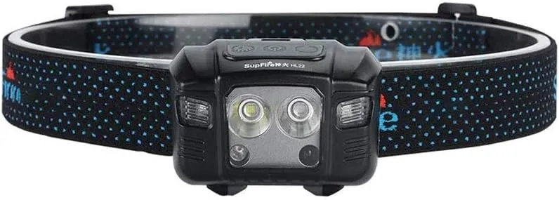 Head Torch,Super Bright Led Rechargeable Headlamp, USB Rechargeable Motion Sensor 1000 Lumen Zoomable Suitable for Running, Walking, Camping, Reading, Hiking