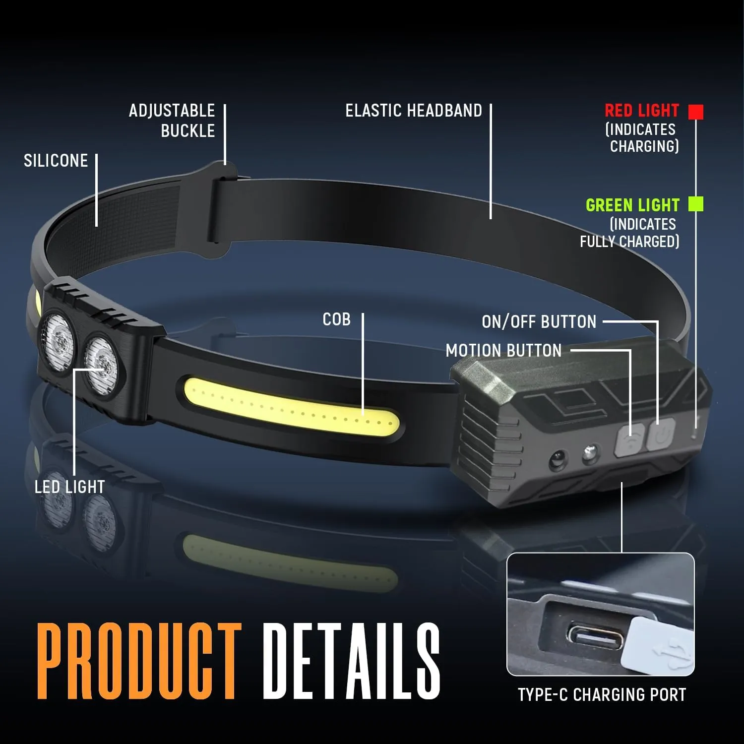 Headlamp Rechargeable, 270°Wide-Beam Head lamp LED with Motion Sensor for Adults，Waterproof Head Light Flashlight, 9 Lighting Modes, Comfortable Headlight for Hiking, Running, Repairing, Cycling