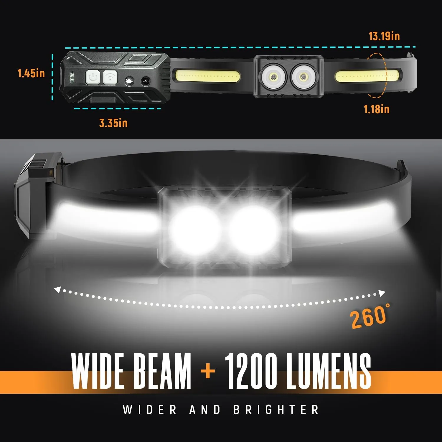 Headlamp Rechargeable, 270°Wide-Beam Head lamp LED with Motion Sensor for Adults，Waterproof Head Light Flashlight, 9 Lighting Modes, Comfortable Headlight for Hiking, Running, Repairing, Cycling