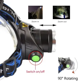 headlamp RU 8000LM XML-L2 XM-L T6 Led Headlamp Zoomable Headlight Waterproof Head Torch Flashlight Head lamp Fishing Hunting Light