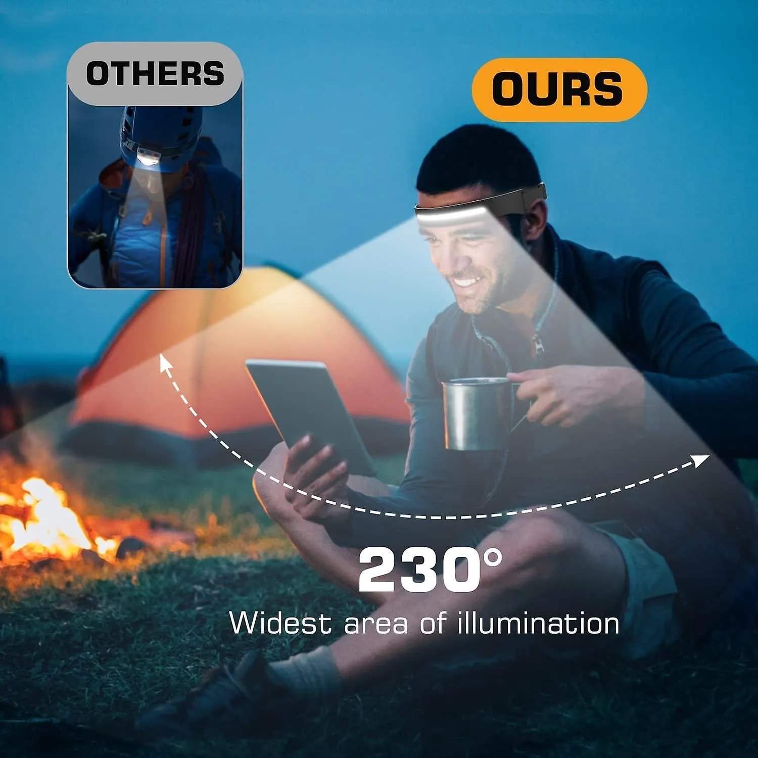 Headlamp usb Rechargeable Waterproof Induction Led For Running Fishin