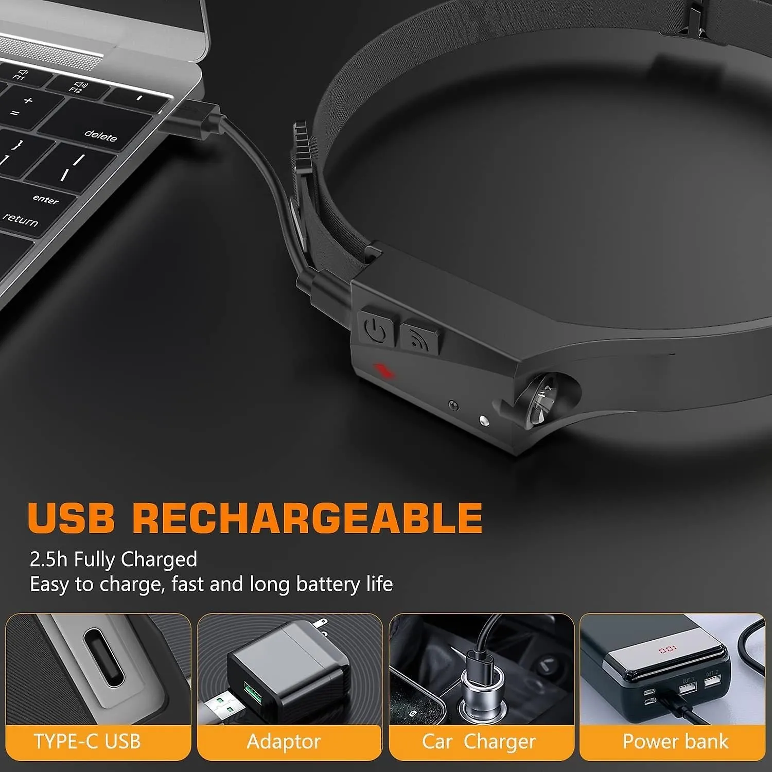 Headlamp usb Rechargeable Waterproof Induction Led For Running Fishin
