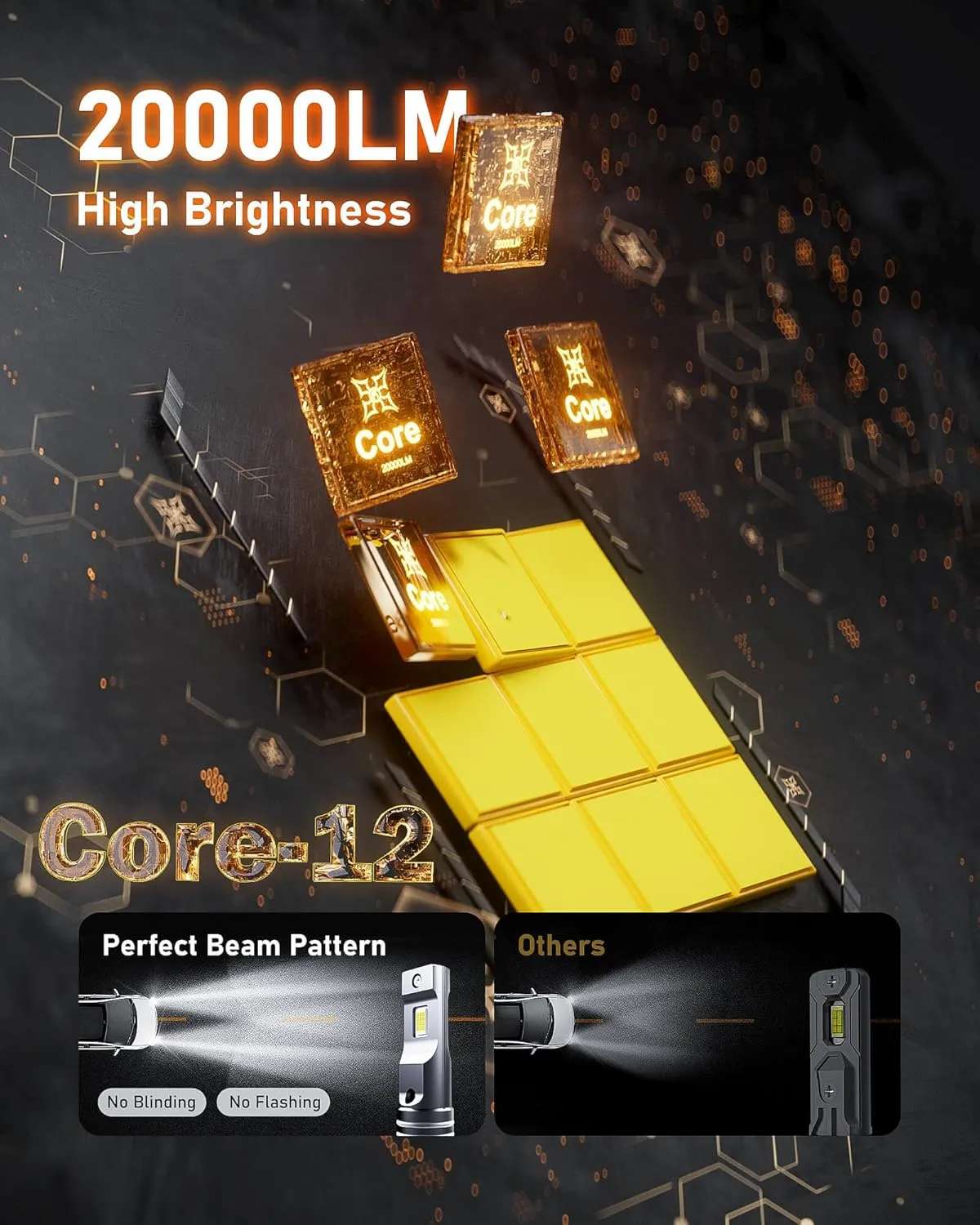 Hikari 2025 50000LM H11/H8/H9 9005/HB3 LED Combo Kit, High Lumens LED, 6000k Cool White, IP68 Waterproof,Foglight, Pack of 4