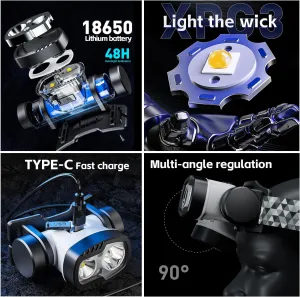HIKEGUYS High Lumen LED Headlamp 10 Modes Ultra Lightweight Battery Operated Sensor Camping Essentials Waterproof Hiking Cycling Running