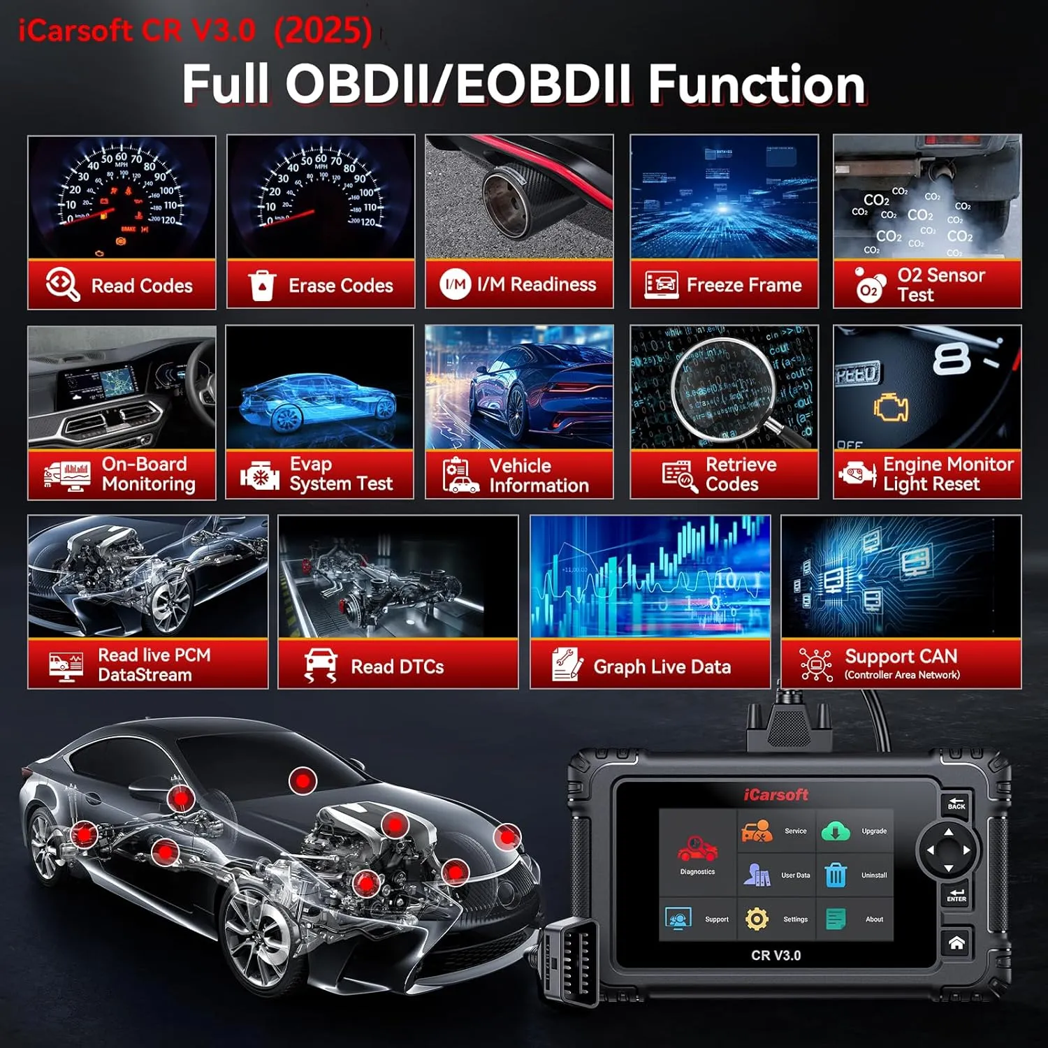 iCarsoft CR V3.0 (2025) Scan Tool Bidirectional OBD2 Scanner Diagnostic Tool 45 Reset,All System Diagnose, Active Test, Battery Test for All Cars-10 Free Diagnostic-Software Installation