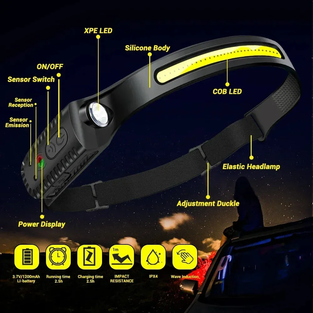 Induction LED Headlamp COB Wide Beam Sensor USB Rechargeable Fishing Light