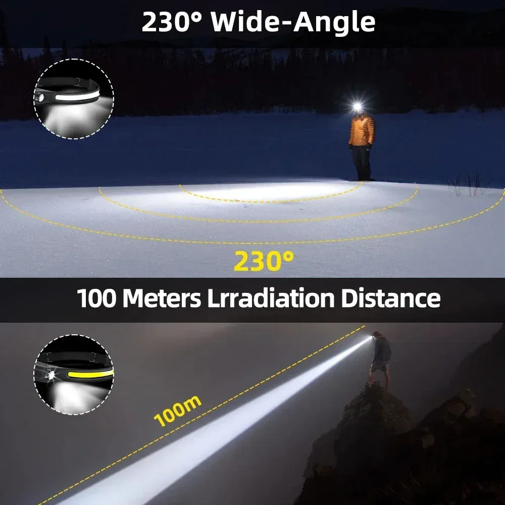 Induction LED Headlamp COB Wide Beam Sensor USB Rechargeable Fishing Light