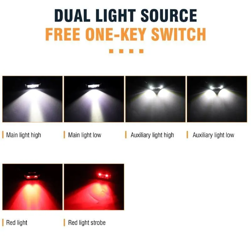 IronTorch™ 350 Tactical LED Headlamp