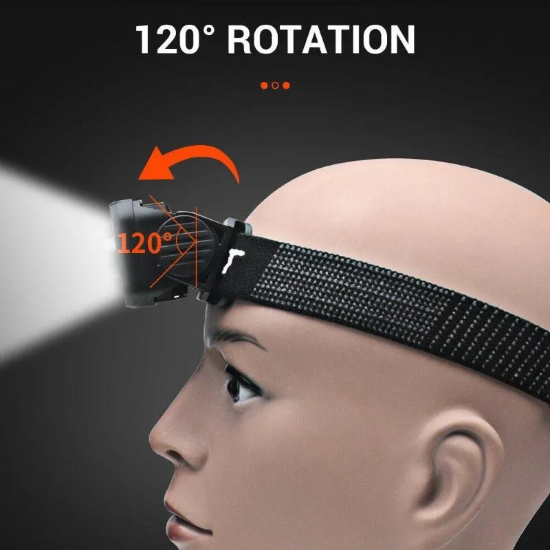 IronTorch™ 350 Tactical LED Headlamp