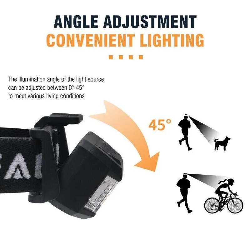 IronTorch™ 350 Tactical LED Headlamp