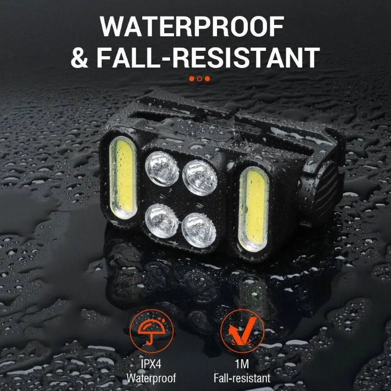 IronTorch™ 350 Tactical LED Headlamp