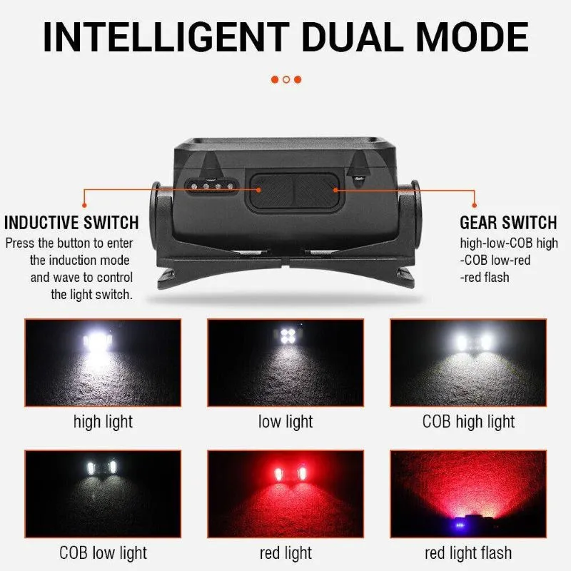 IronTorch™ 350 Tactical LED Headlamp