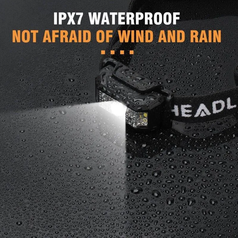 IronTorch™ 350 Tactical LED Headlamp