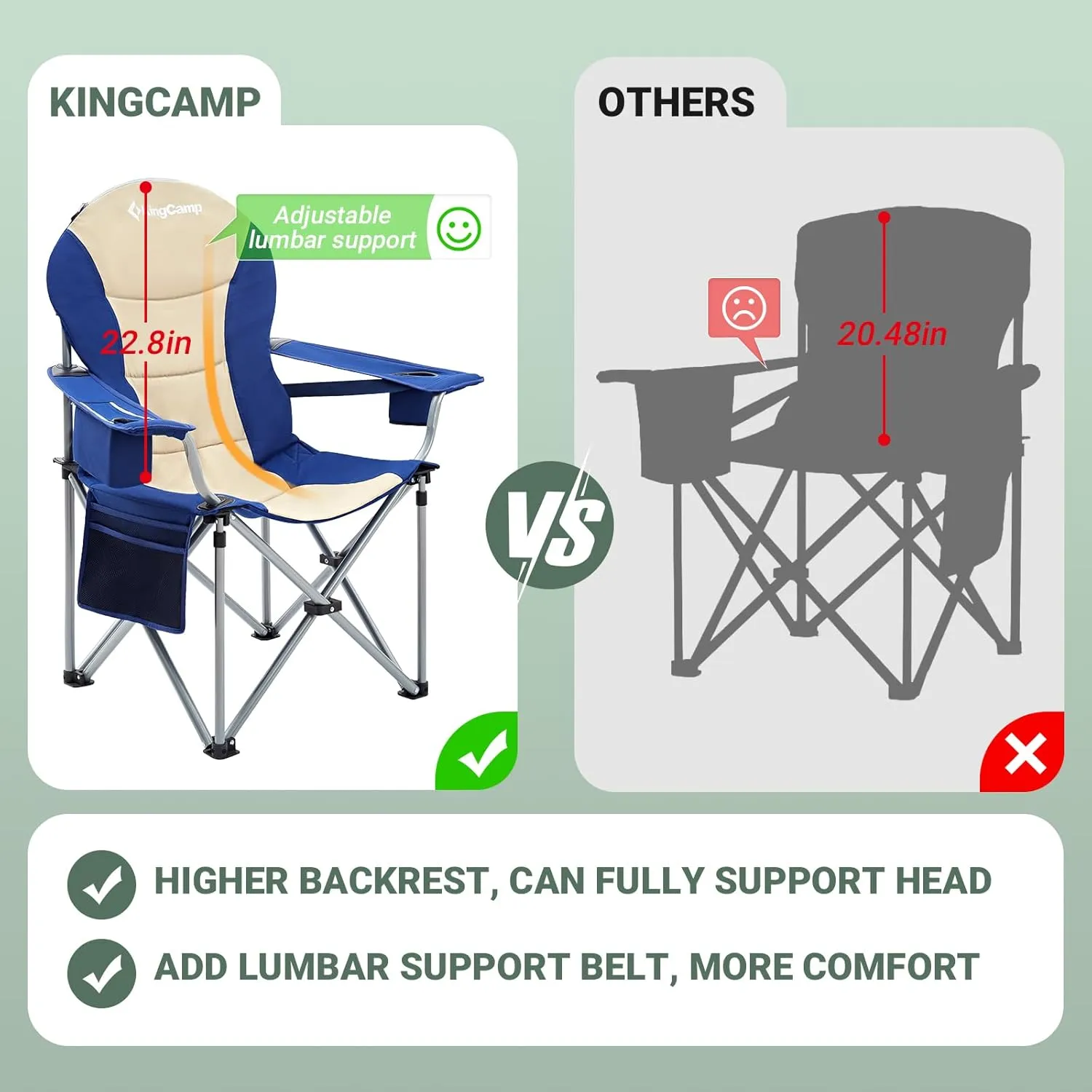 KingCamp Oversized Camping Folding Chair with Lumbar Support, Heavy Duty Ergonomic Padded Arm Chair with Cooler Bag, Cup Holder, Portable for Outdoor