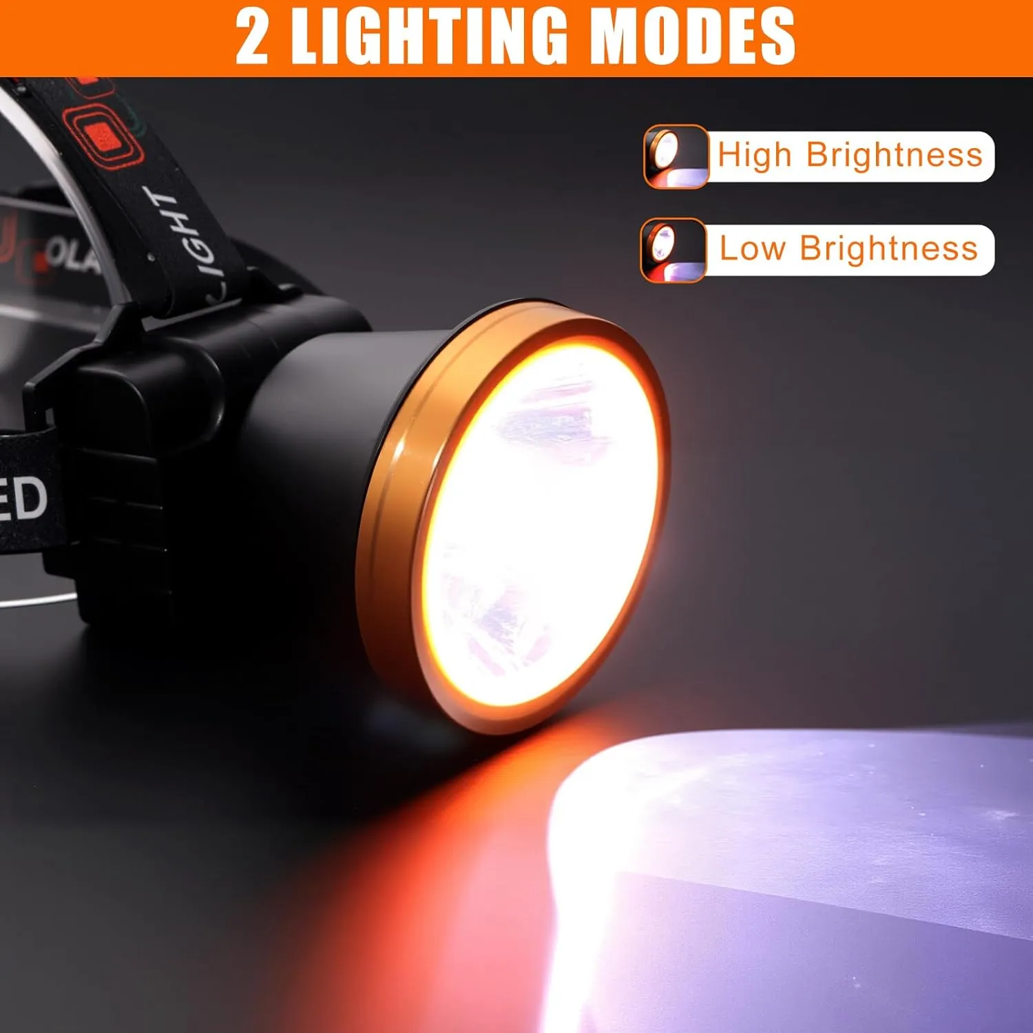 Kitness High Lumen Coon Hunting Light, Hands-Free Superbright LED Headlamp, Waterproof & Rechargeable Spotlight, 2 Light Modes Headlight for Hunting, Hiking and Fishing (Gold-White Light)