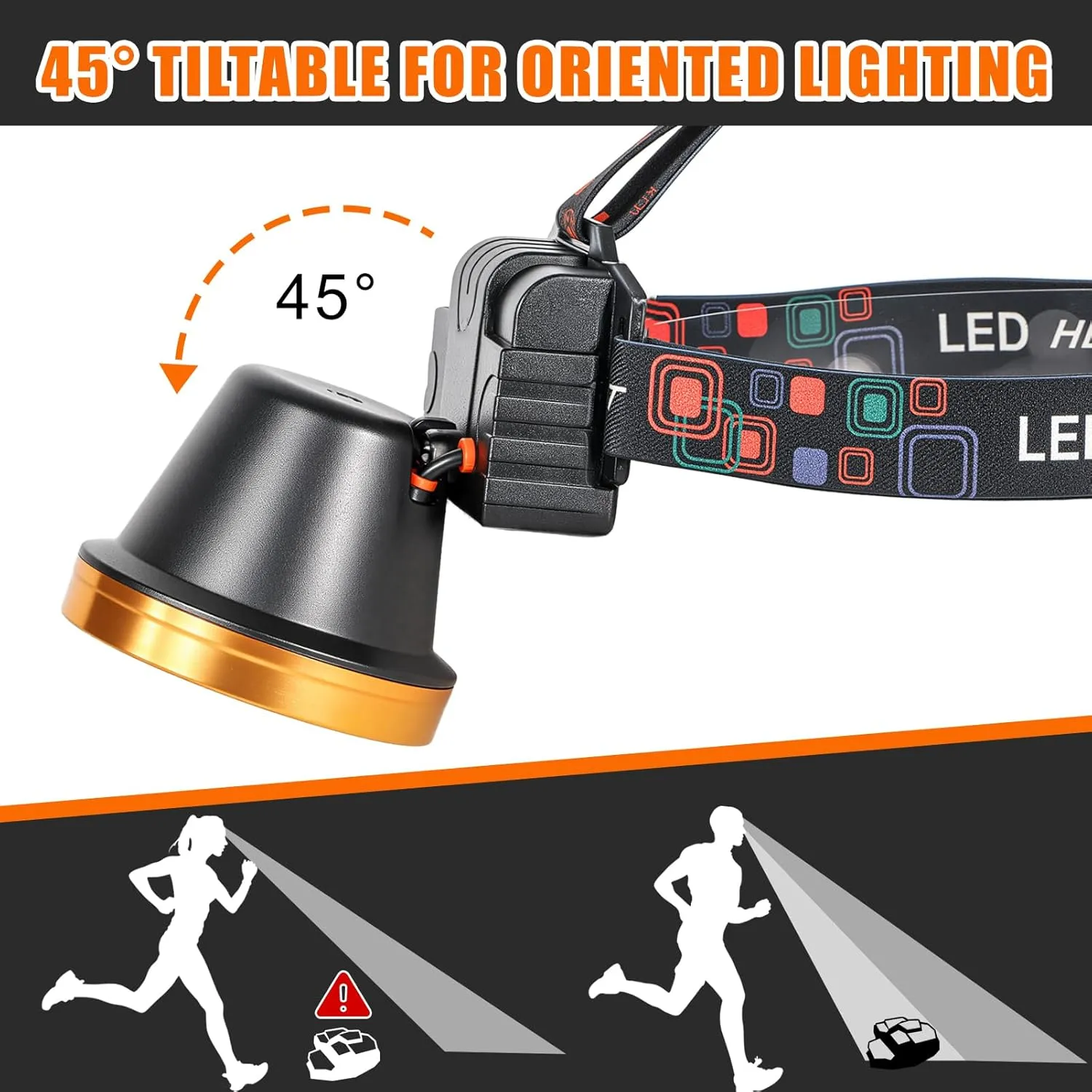 Kitness High Lumen Coon Hunting Light, Hands-Free Superbright LED Headlamp, Waterproof & Rechargeable Spotlight, 2 Light Modes Headlight for Hunting, Hiking and Fishing (Gold-White Light)