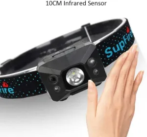 KouRy LED Headlamp,Ultra-Low Profile Durable Elastic Headband,Fishing,210° Illumination,240 Lumens Camping,Runners,Hiking,Outdoor Lighting Tools