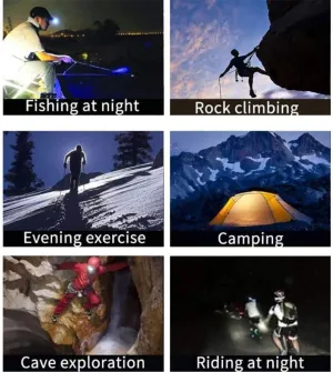 LED Head Torch,Mini Rechargeable LED HeadLamp Body Motion Sensor Bicycle Head Light Lamp Outdoor Camping Flashlight