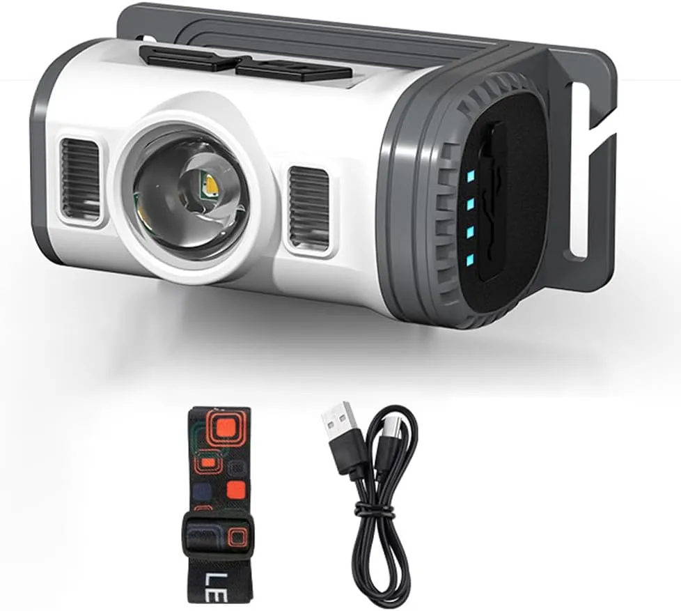 LED Headlamp Flash Reable Red and Blue Warning Head Portable Clip-on with 8 Modes Port Motion Sensor for Camping Hiking Fishing Running