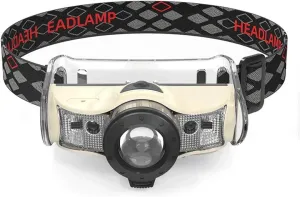 LED Headlamp, Head-Mounted Sensor Light Water Resistant, Multiple Modes, Best Headlight for Camping, Running, Outdoors, Emergency Light