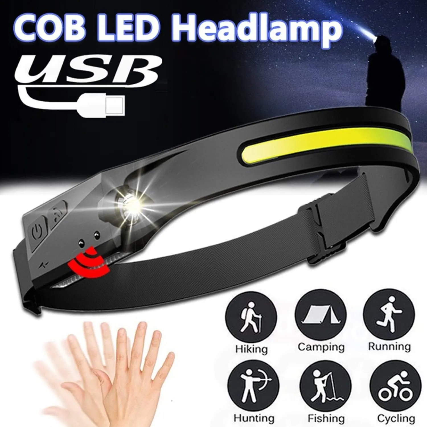 LED Headlamp Rechargeable Headlights for Head Flishlight Reachargeable Head Lamp 230 Wide Beam Led Headband Hard Hat Headlamps with Motion Sensor 5 Modes Lights