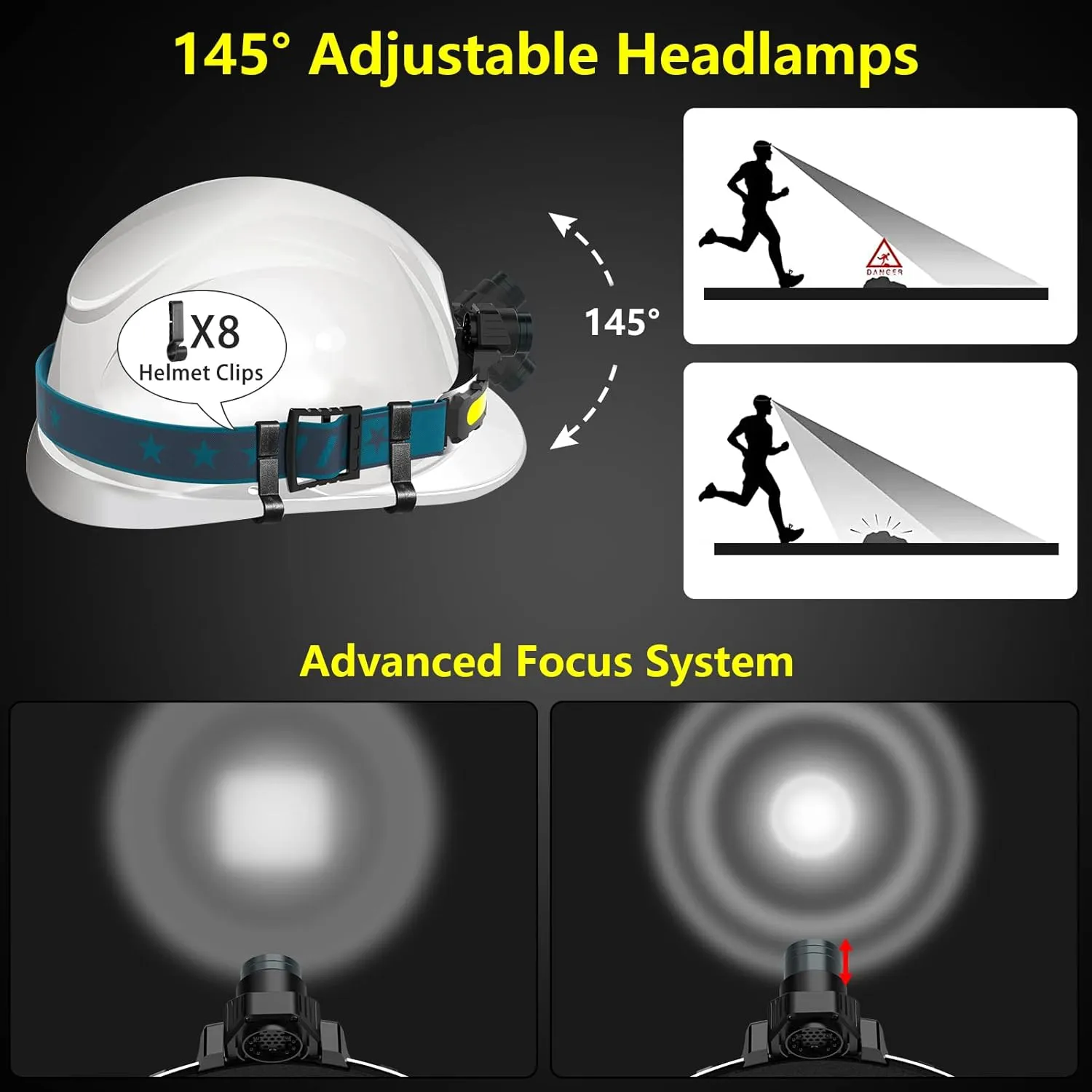 LED Headlamp Rechargeable, Super Bright 1000 Lumens 270° Wide Beam Headlamp with Motion Sensor,6 Lighting Modes, IPX4 Waterproof Head Lamp Suitable for Camping, Hiking, Working Hard Hat Headlight 2pcs