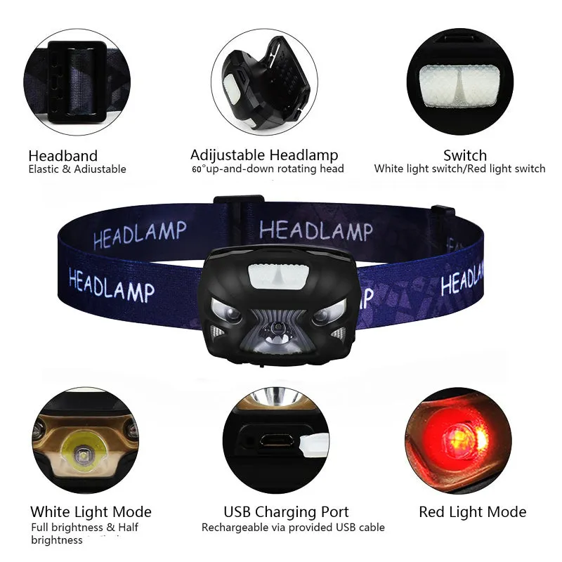LED Headlight Motion Sensor Headlamp Rechargeable