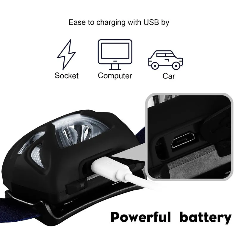 LED Headlight Motion Sensor Headlamp Rechargeable