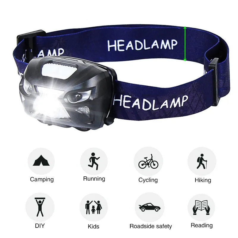 LED Headlight Motion Sensor Headlamp Rechargeable
