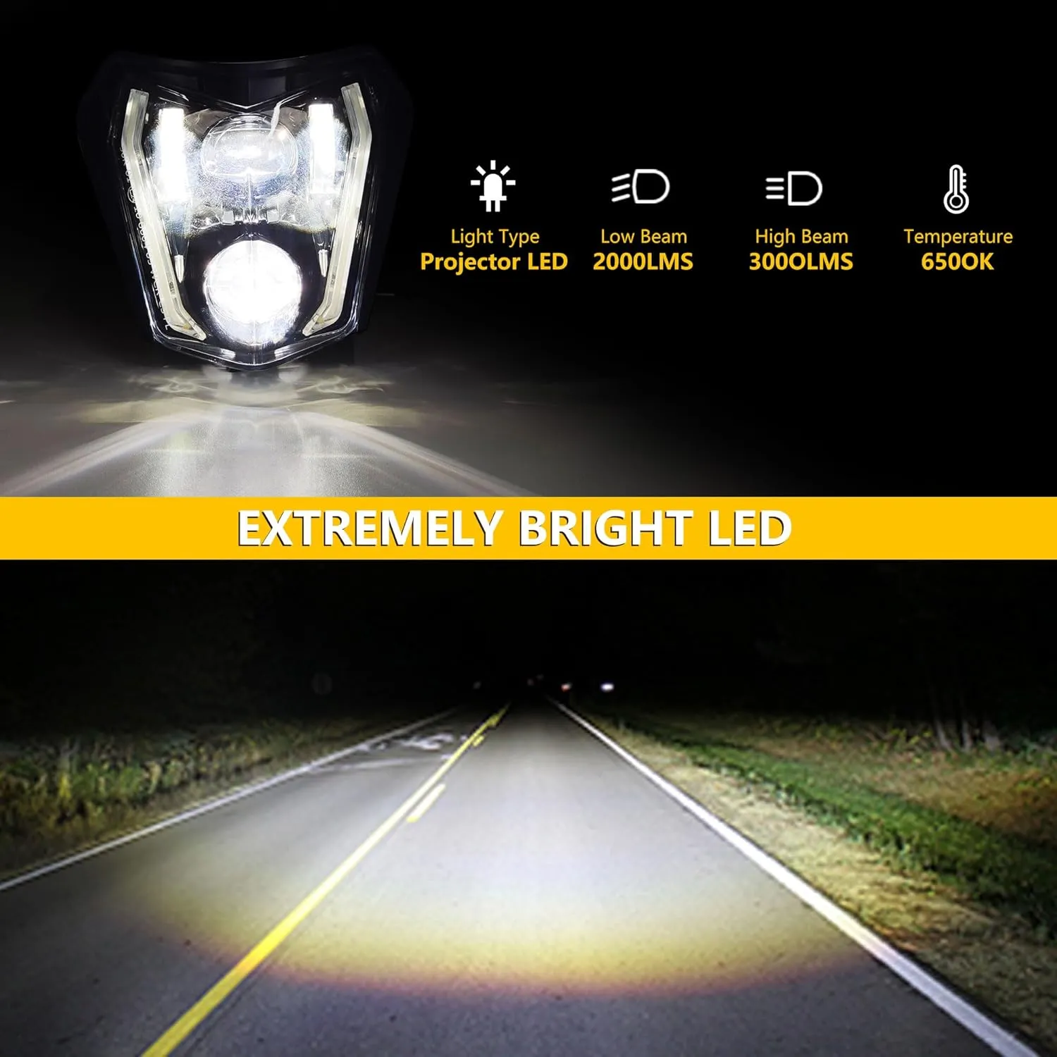 LED Motorcycle Headlight Dirt Bike DRL Headlamp with Bezel Compatible With Motocross Pit Bike Enduro ATV Supermoto 150 250 350 450 500 SX XCW EXC SXF XC SMC R 690