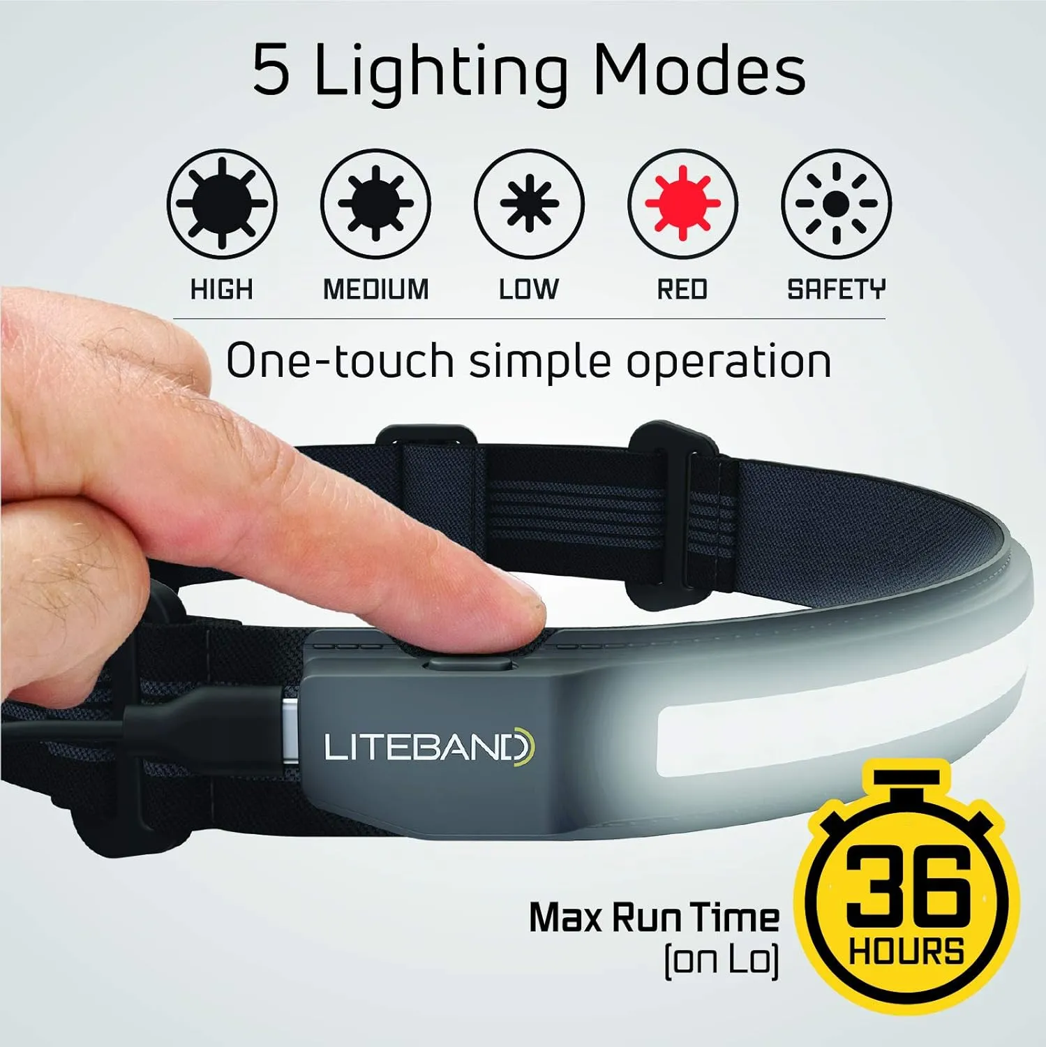 Lightweight LED Headlamp - Liteband ACTIV 350 Lumens Headband Head Lamp, AAA Battery Powered Tactical Headlamps, Camping, Running, Hard Hat Light, Best Rated for Hands Free Forehead Flashlight, Carbon