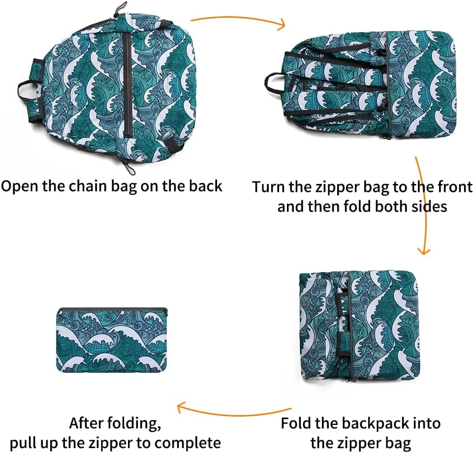 Lightweight Packable Foldable Backpack，Hiking backpack，Travel Backpack