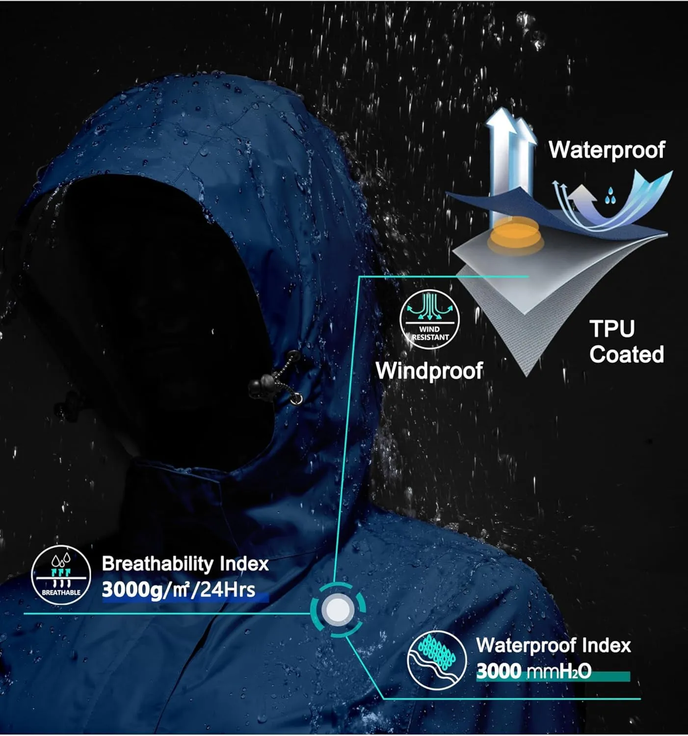 Little Donkey Andy Women's Packable Rain Jacket Waterproof Lightweight Rain Coat with Hood for Golf Cycling Hiking