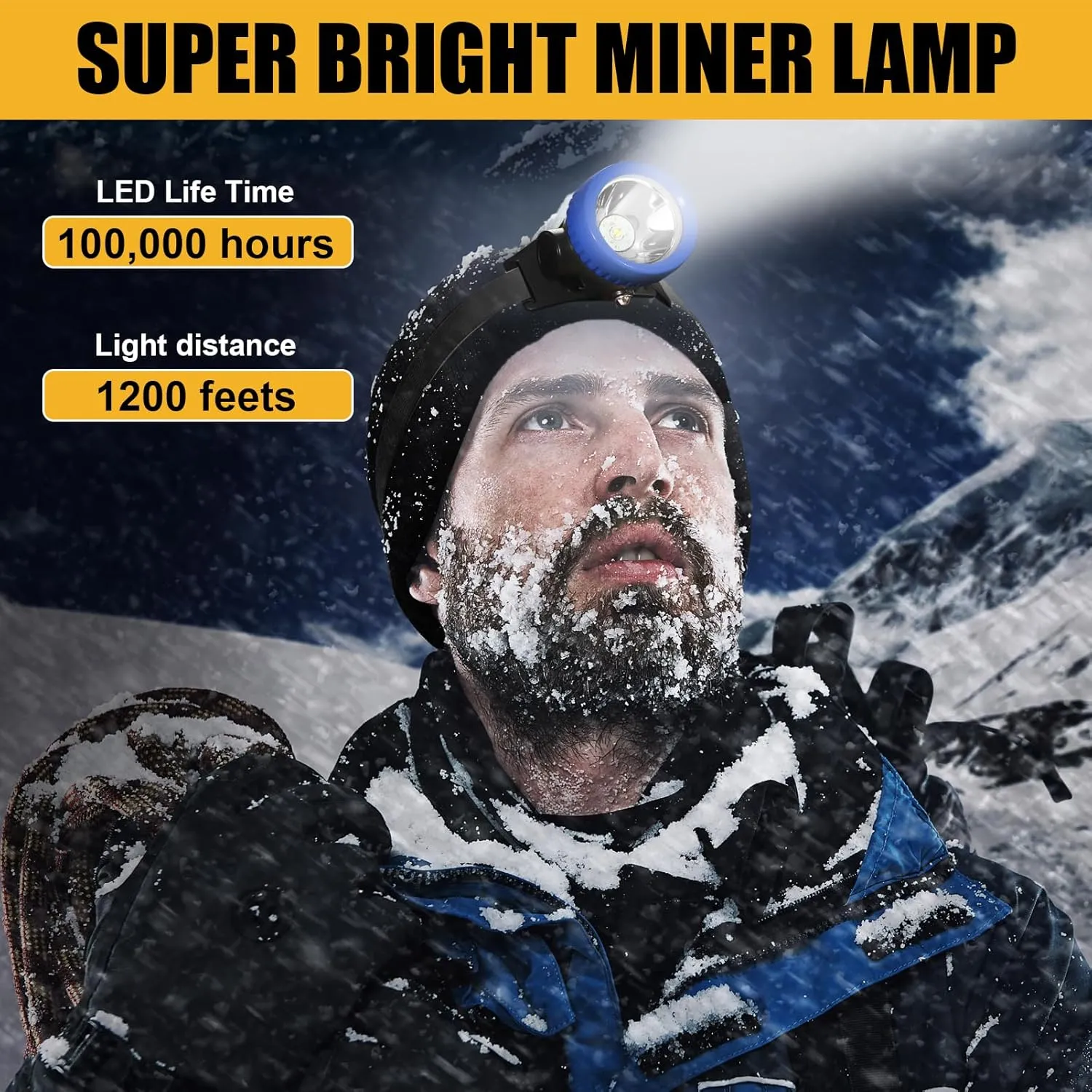 Lokilo Super Bright 1 6 LED Mining Headlamp,Rechargeable Waterproof Headlight with Miner Cap,Long Lasting,Lightweight Perfect for Work Camping Hiking and Emergency Use White Light (Blue with Hat)
