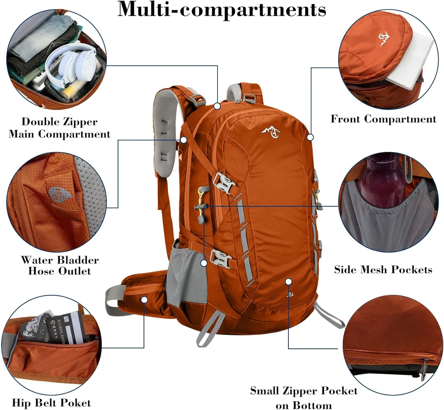 Long Keeper 40L Hiking Backpack Camping Daypack with Waterproof Rain Cover Lightweight Outdoor Sport Travel Backpack Rucksack (Orange)