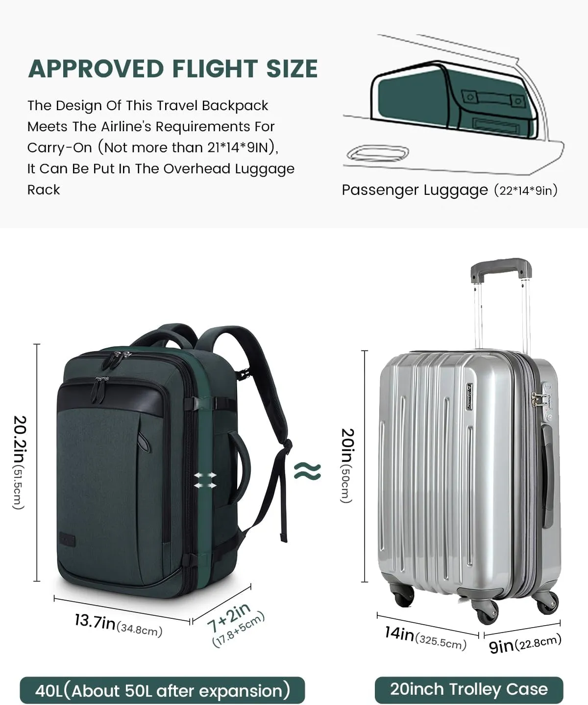 LOVEVOOK Carry on Backpack, 45L Large Travel Backpack for Women Men Airline Approved, Expandable Large Suitcase Backpacks With 4 Packing Cubes, Aer Travel Pack 3, Water Resistant Weekender Bag