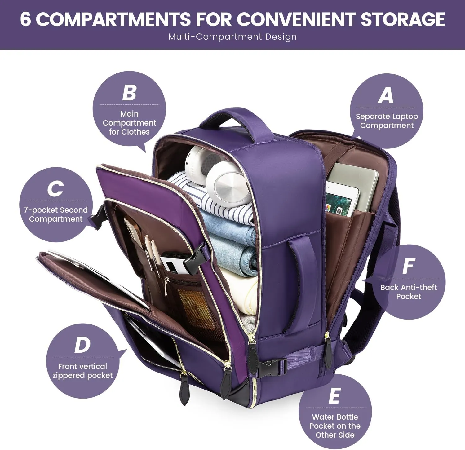 LOVEVOOK Travel Backpack for Women, 40L Carry On Backpack with 3 Packing Cubes,TSA Personal Item Travel Bag Airline Approved, Water Resistant Weekender Overnight Luggage Daypack, Fits 17 Inch Laptop