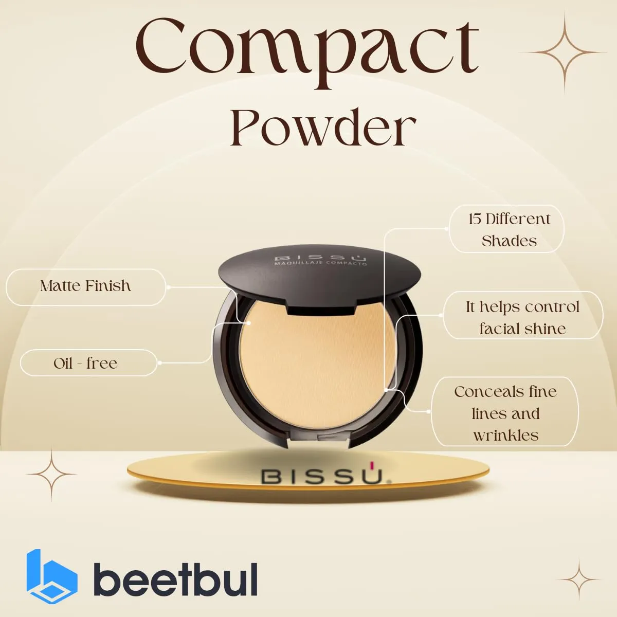 Makeup & Exfoliation Kit - Bissú Compact Powder   1 Medium Velvet Puff   2 Finger Puffs   1 Facial Exfoliating Sponge (04 Sand, One Size)