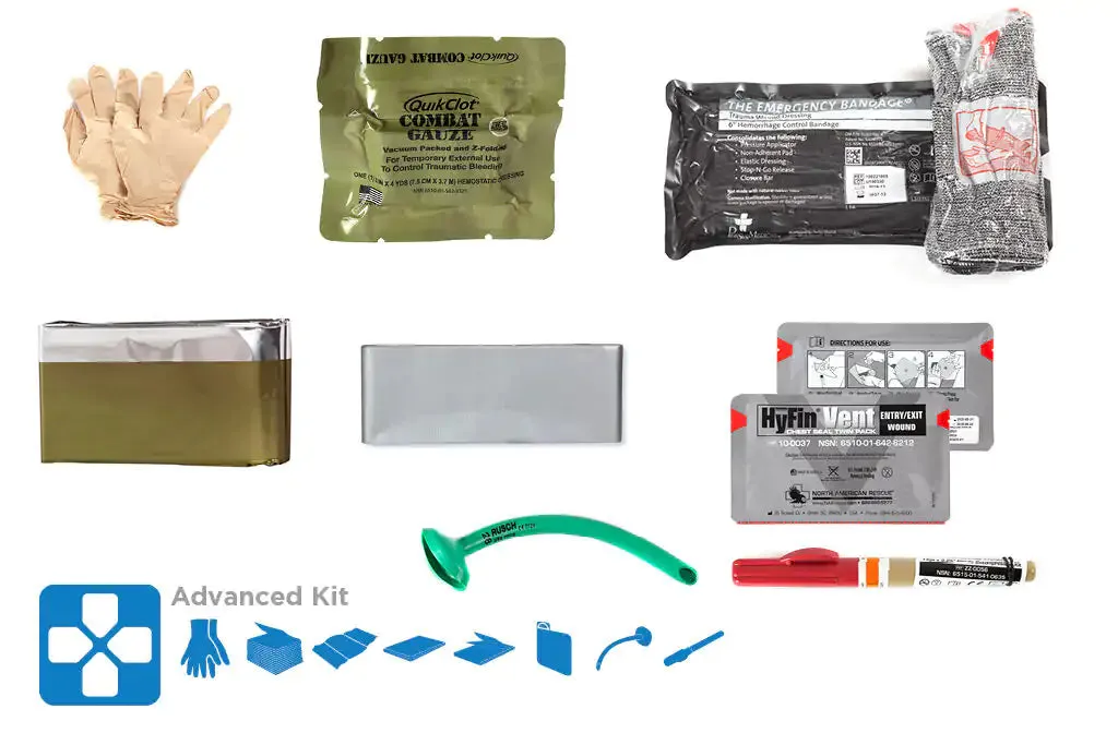 Micro Trauma Kit NOW! - Plus 