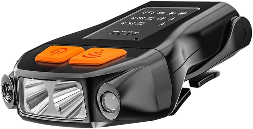 Mini Hands-Free Cap LED Light Clip Headlamp, Motion Sensor Headlight Lamp Compatible with Running, Camping, Hunting, Cycling, Emergency,Bike seat