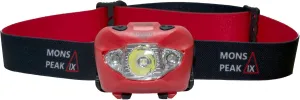Minion 168 Headlamp