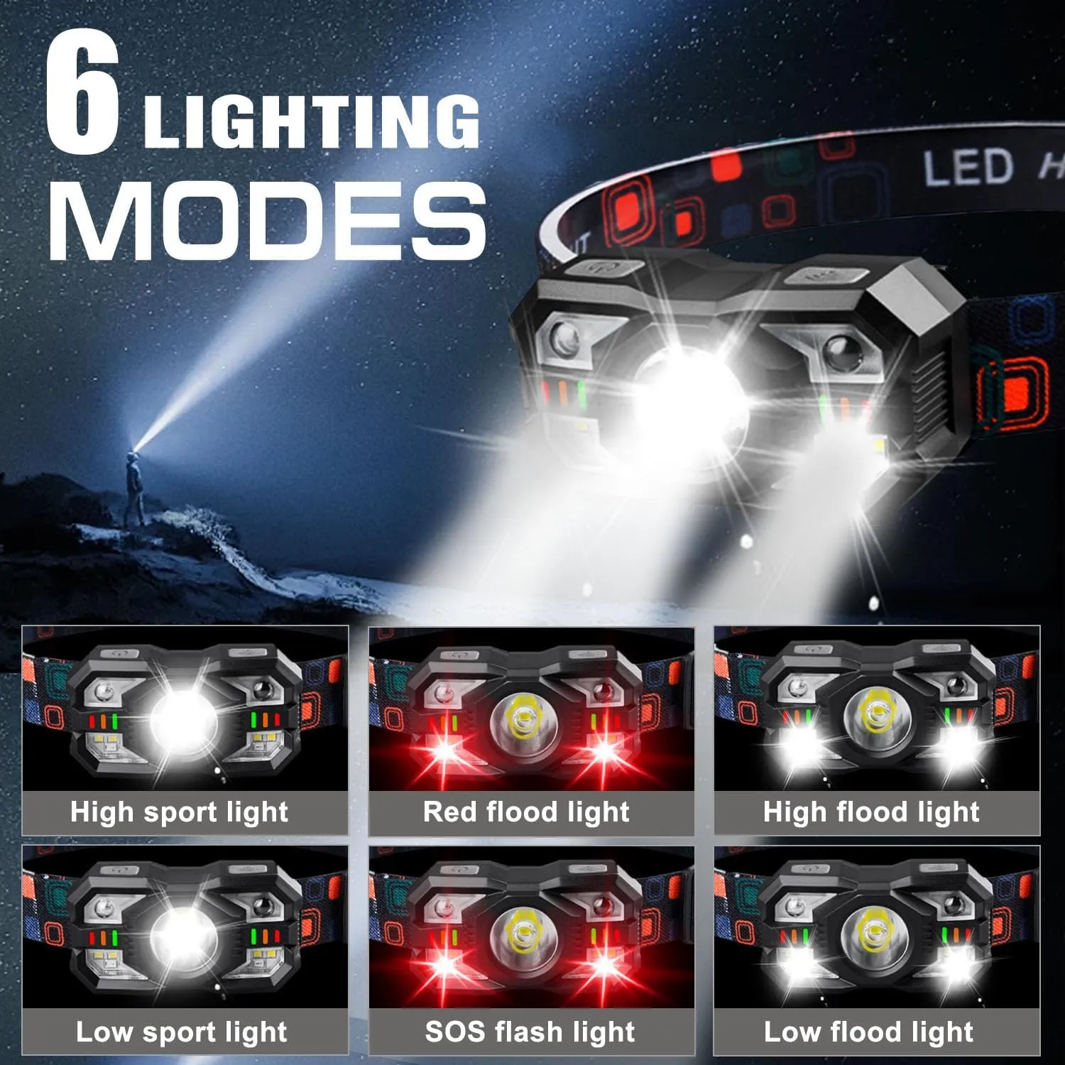 MODOAO Intelligent Sensing LED Headlamp, Multifunctional and Multi Light Source Rechargeable Flashlight, Mini Convenient Headlamp with Red and White Dual Light Sources, Suitable for Hiking, Work (3)