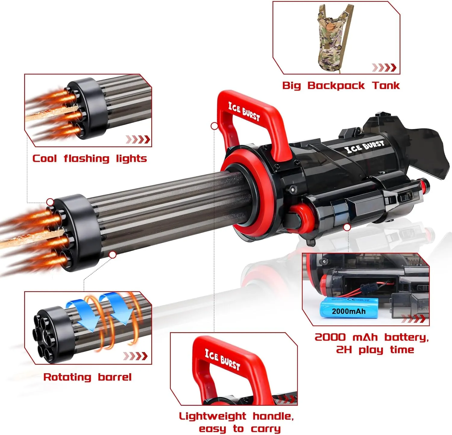 Most Powerful Gatling Electric Water Gun with Flash Lights, High Powered Automatic Squirt Guns for Adults,Water Blaster Summer Pool Toys for Kids Ages 8 (Black)