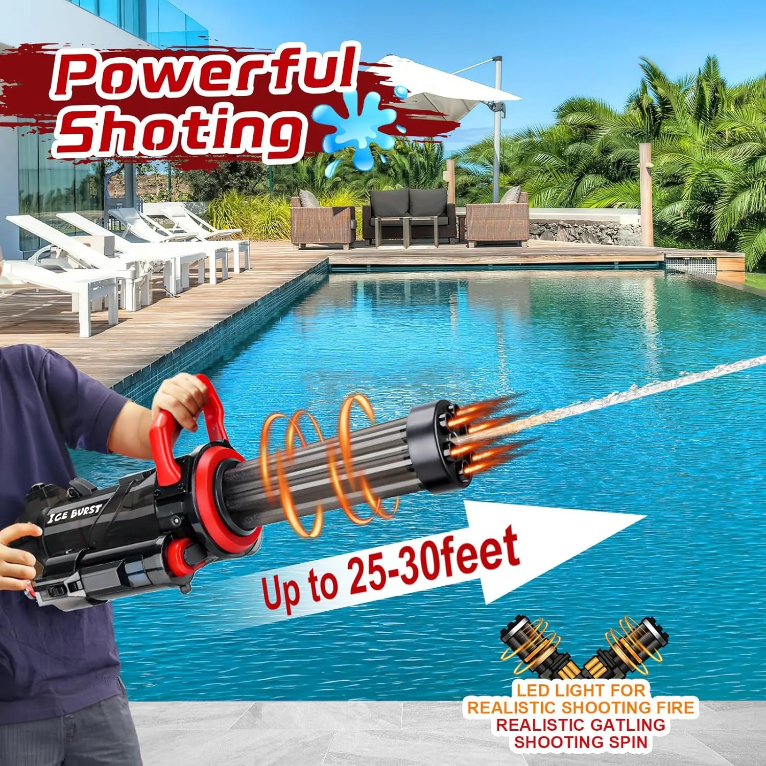 Most Powerful Gatling Electric Water Gun with Flash Lights, High Powered Automatic Squirt Guns for Adults,Water Blaster Summer Pool Toys for Kids Ages 8 (Black)