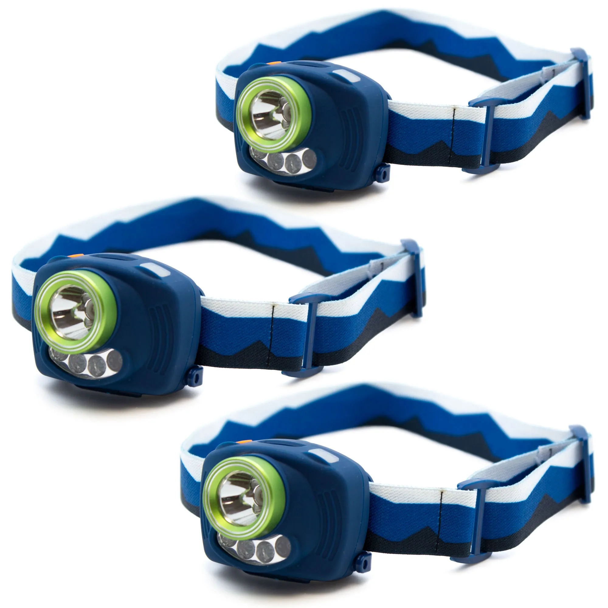 Motion Sensor LED Head Lamp