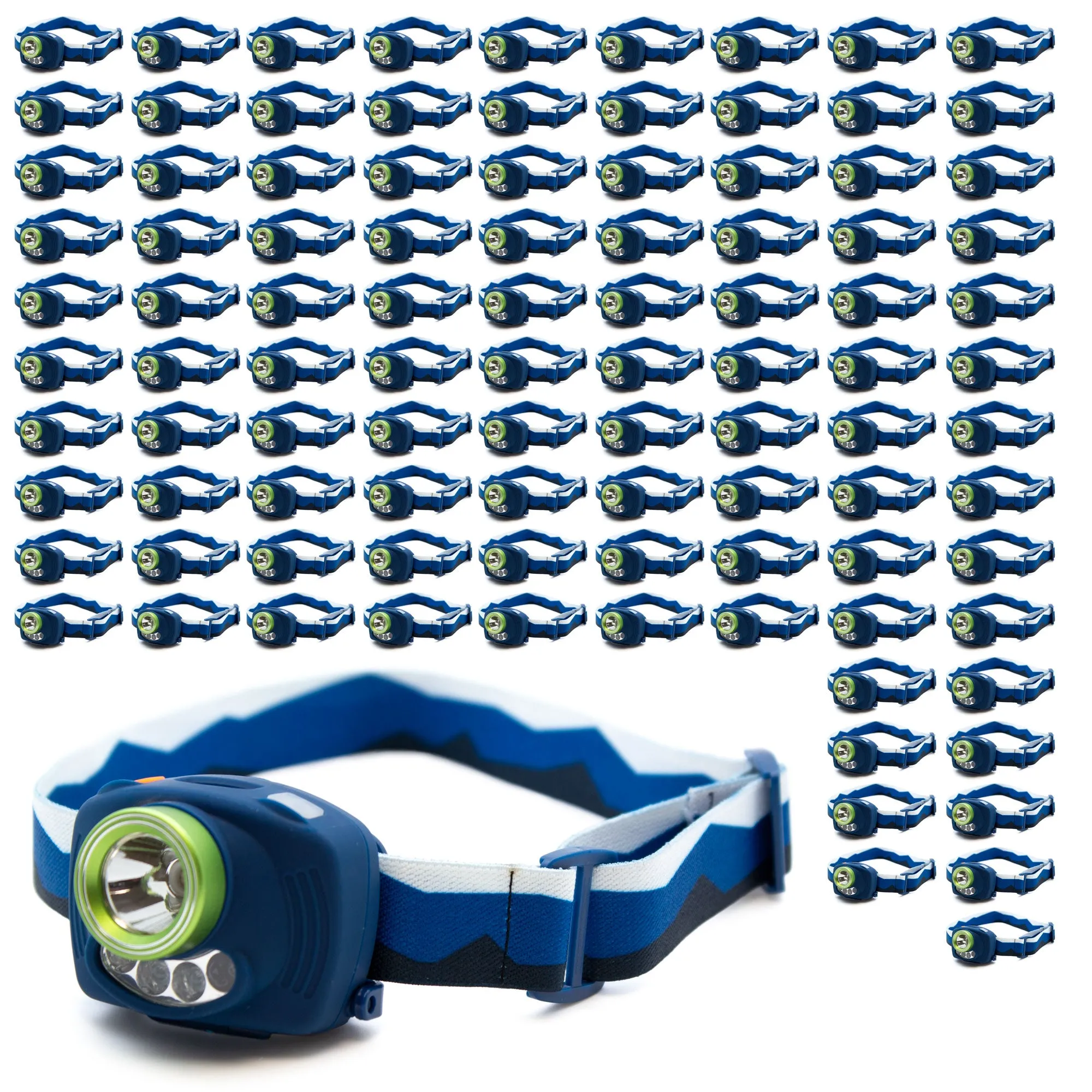 Motion Sensor LED Head Lamp